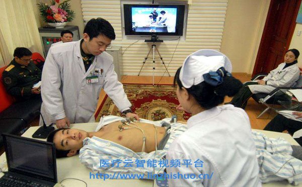 醫(yī)院遠程會診系統(tǒng)軟件
